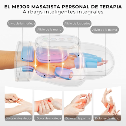 Guante Terapéutico para Alivio de Mano