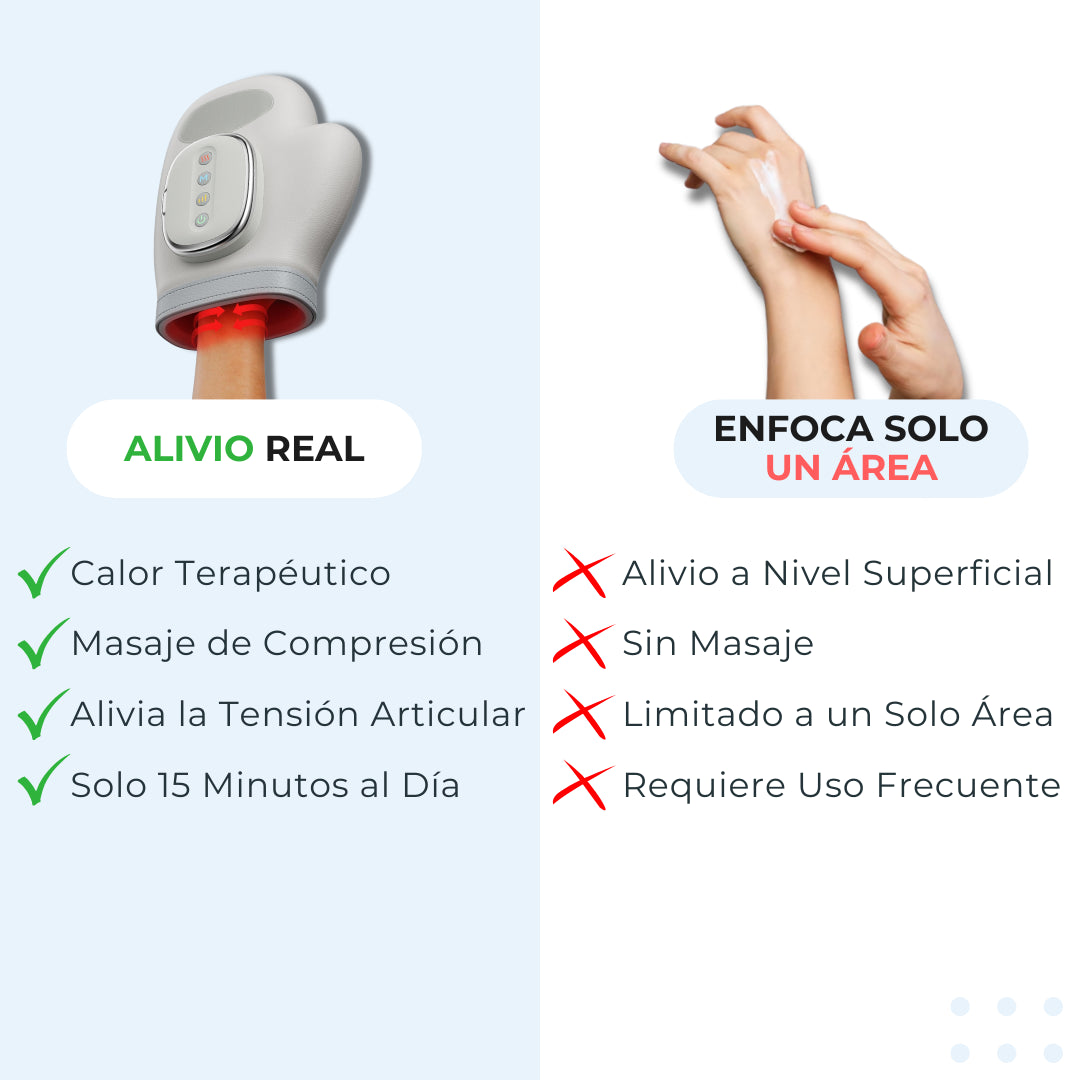 Guante Terapéutico para Alivio de Mano